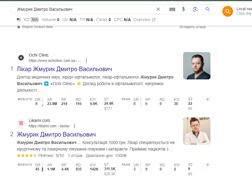 Лікарі