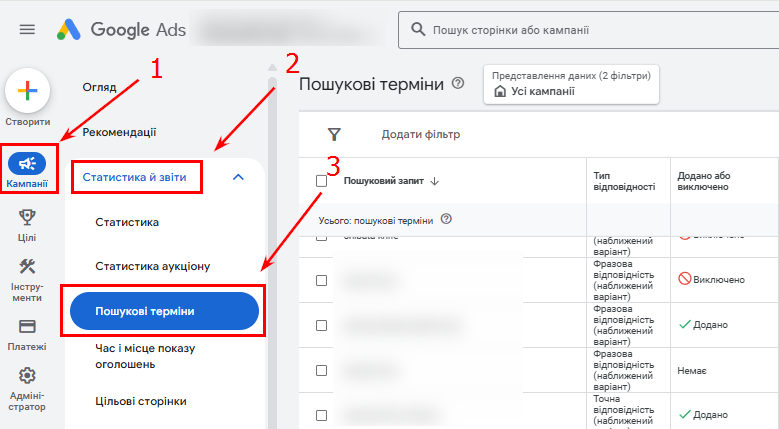 Фото: Найпоширеніші помилки новачків у PPC, яких варто уникати